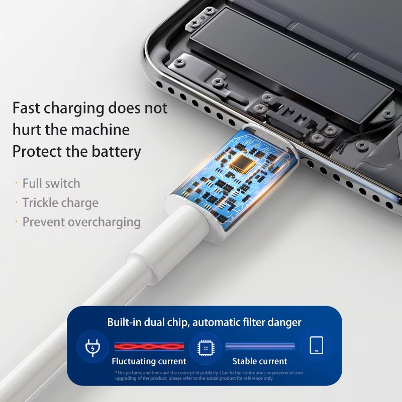 7A 100W Super Fast Charge Type - Huawei Nova 12 ulasan dan harga